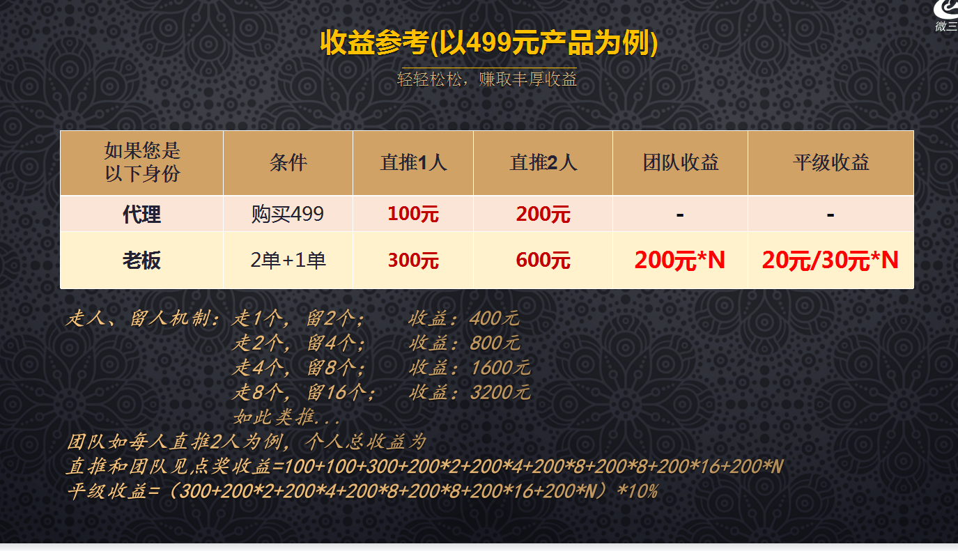 2024新澳门天天开好彩,现解解执明地析解_版动集F90.974