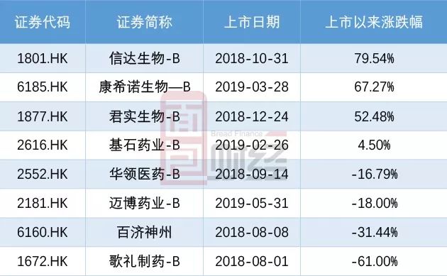 香港6合开奖结果+开奖记录今晚,落便落策解法定研解答_款阶标P80.776