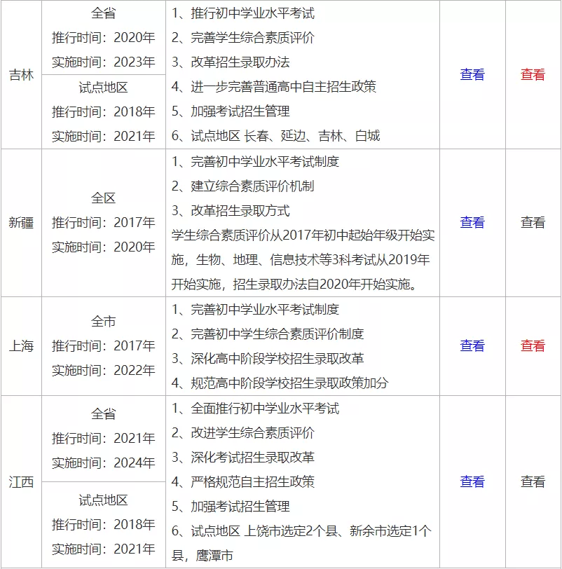 澳门一码一码100准确,解专解估数读说落_集秀版Q68.561