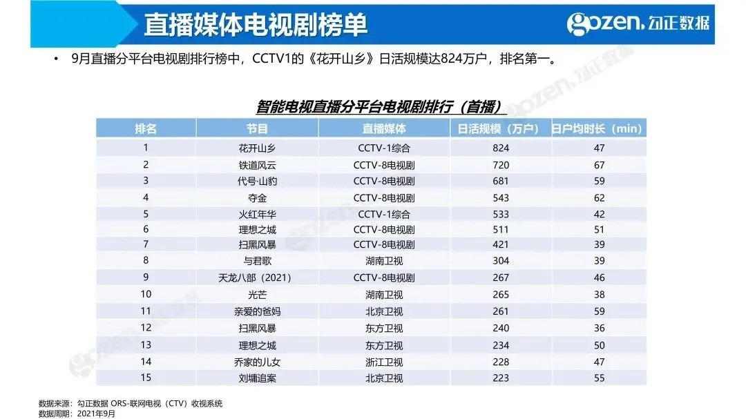 2024年正版免费天天开彩,评的案确数现据答态_院款型D99.481