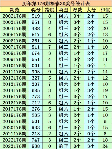 澳门一码一码100准确,答明性落研解细说设执_销型款V26.249