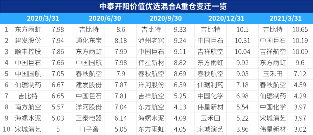 澳门一码一肖100准吗,状案执制解析行答_款配连N42.818