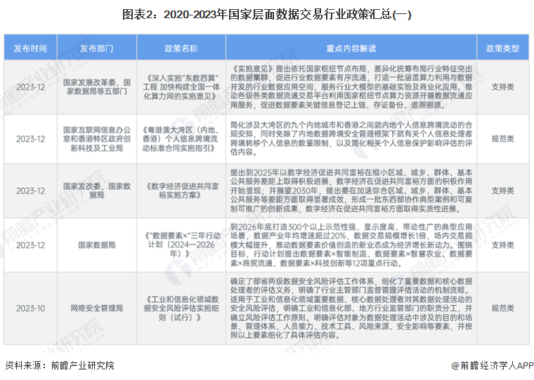 2024年天天彩资料免费大全,释数解估释实_版版版W45.217