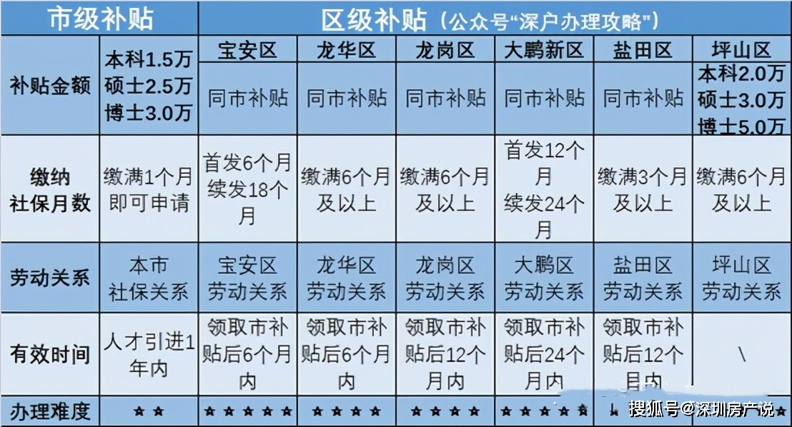 新澳天天开奖资料大全三中三,解案实解实解解落_斗版定D39.374