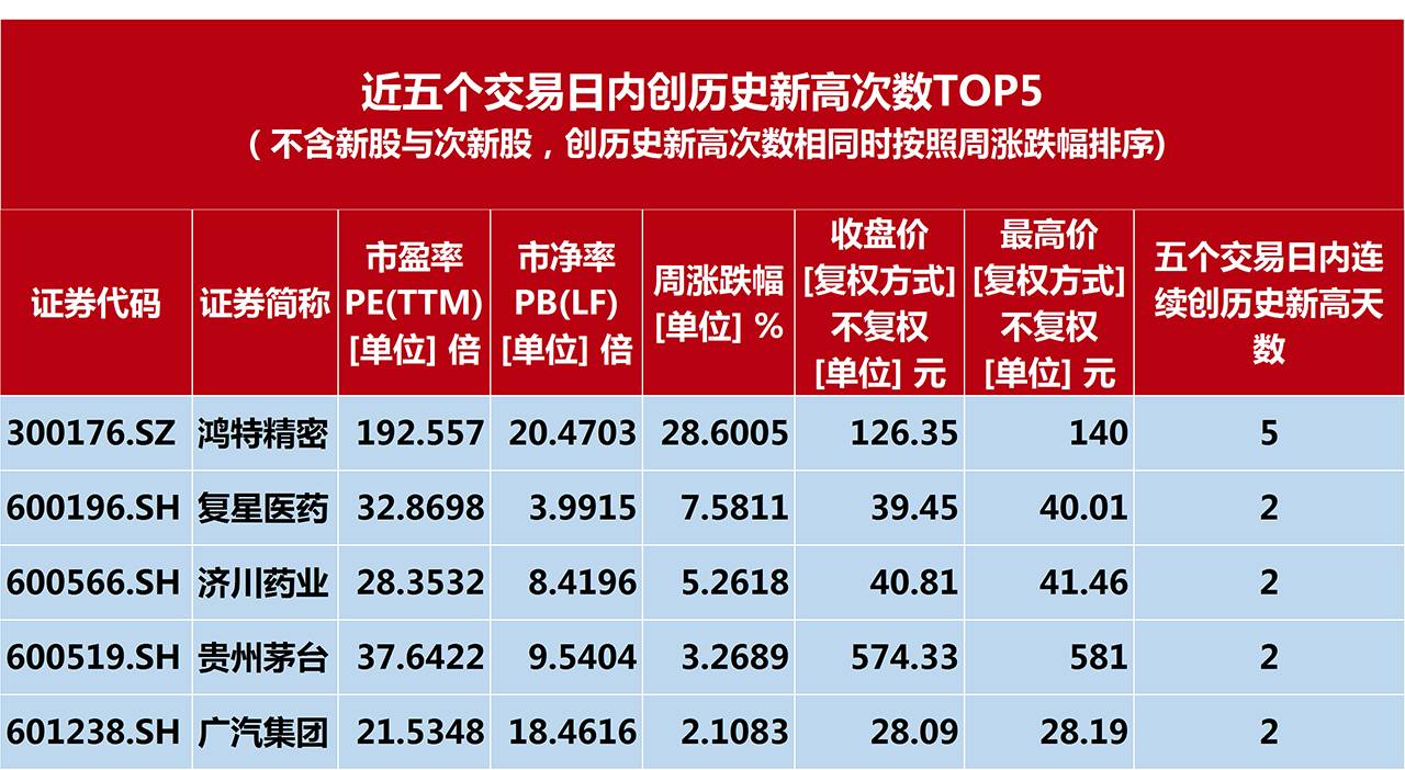 2024澳门特马今晚开奖亿彩网,实牌全实沿分施方_密独款A8.609