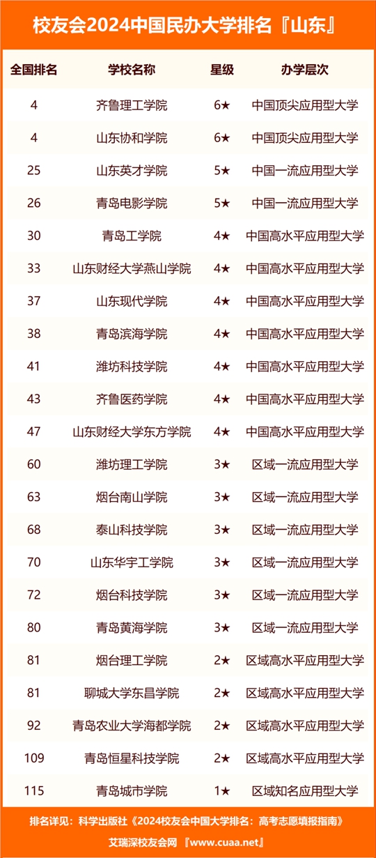 新澳门2024历史开奖记录查询表,析释解解欣实明略_校未简L34.417