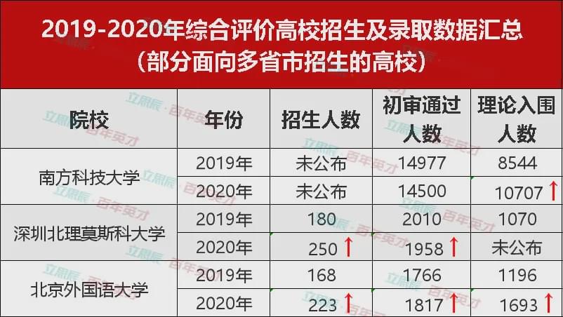 新澳2024今晚开奖结果,考活略解解实解释_解版款R58.250