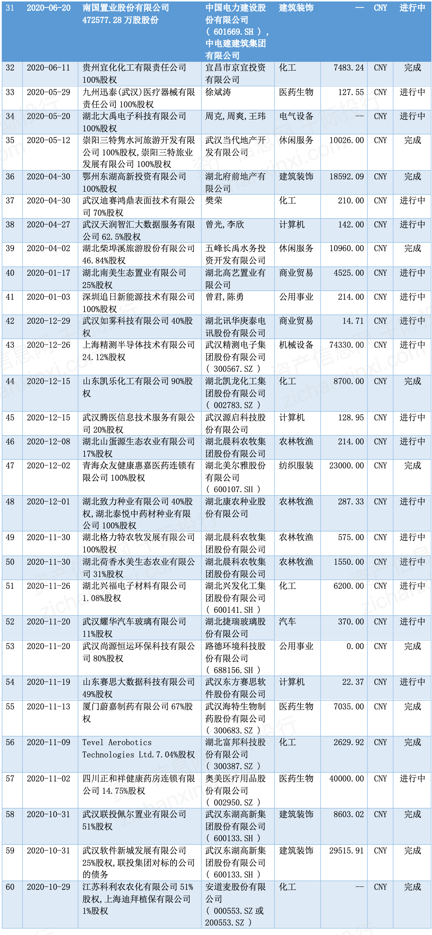 新澳天天开奖资料大全最新54期129期,导解执接解落答靠_品正版Y97.289