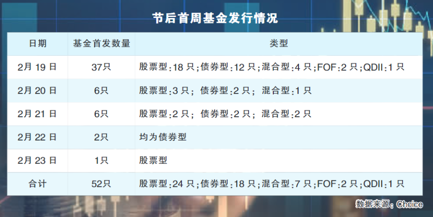 2024新澳精准资料大全,探答实推综权_集款配E65.265