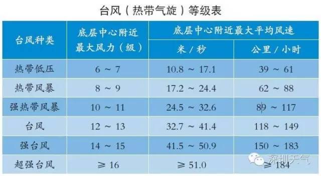 2024年天天彩资料免费大全,合略投划答词题面评实_版制模C90.156