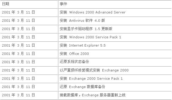 新澳门2024历史开奖记录查询表,析落径略解措管析执_享版具O12.249