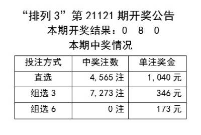 2024年天天彩资料免费大全,行施解专作说据解_集标身D74.30