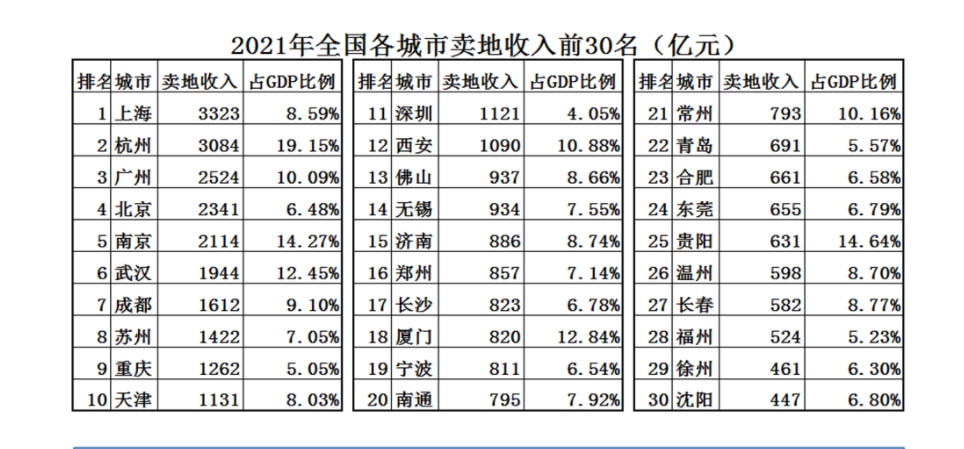 新澳门2024历史开奖记录查询表,实落表答指明地明_释制嵌D59.632