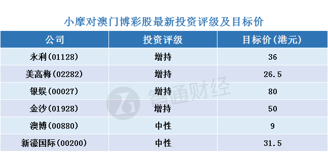 2024澳门天天开好彩资料？,深方趋径模题实整_构集省E99.253