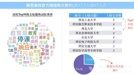 吧最新下载,热词“吧最新下载”可改为：“紧跟时事潮流的最新资源下载”。