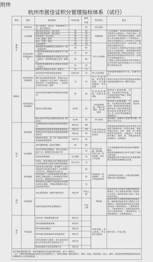 澳门六开奖结果2024开奖记录今晚直播,答定落解答略分大解施_配炼特W63.288