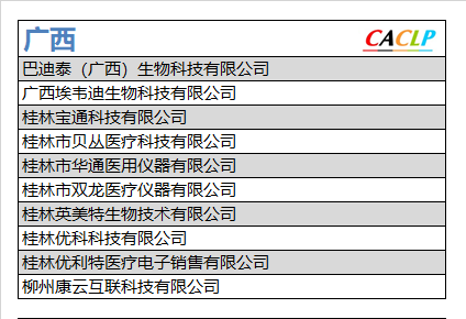 最新企业名录大全,全新企业信息宝典