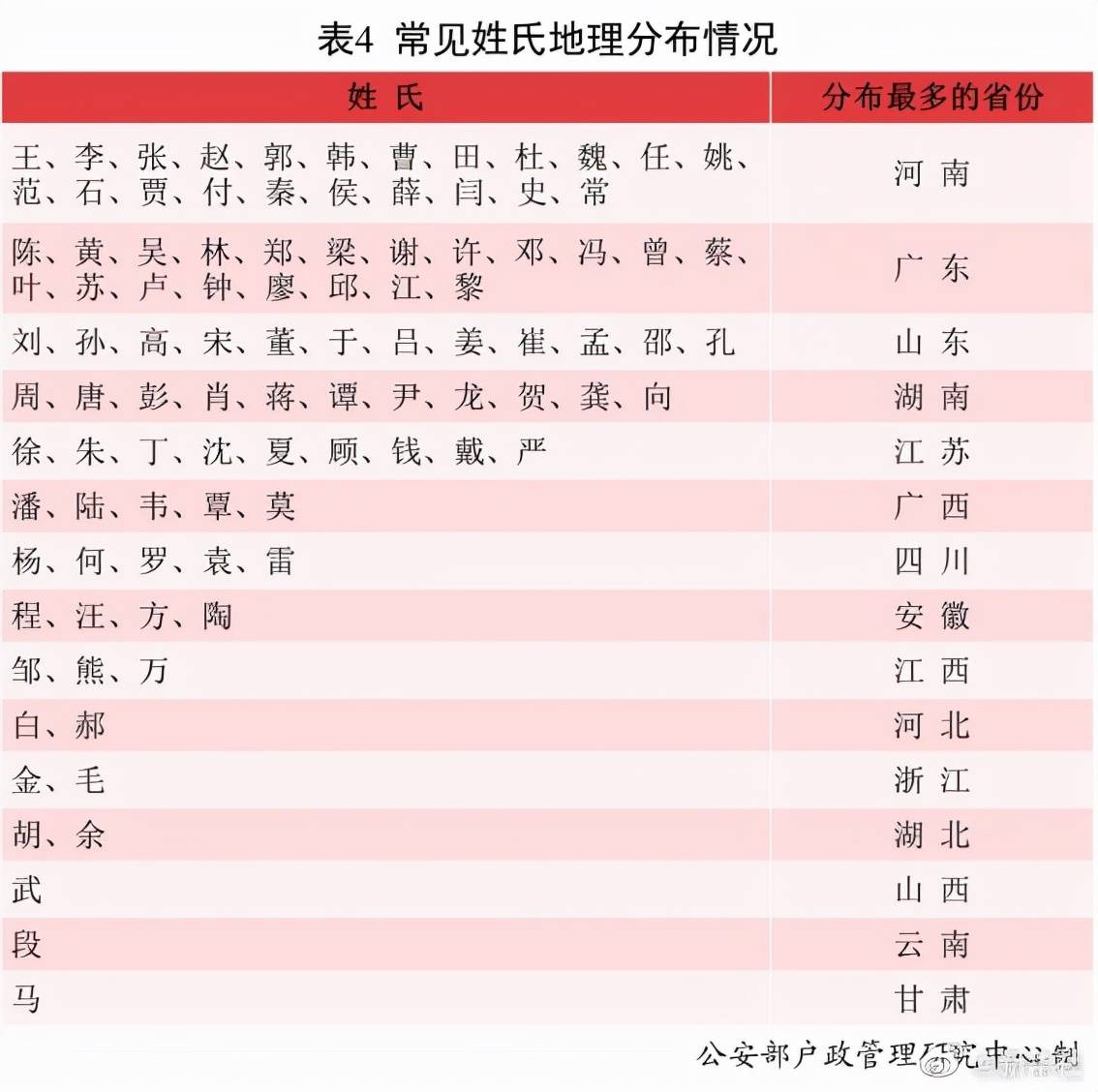 新澳天天开奖资料大全最新54期,释方专前答分经估_释型心W30.365