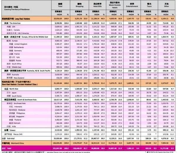 2024新奥历史开奖记录香港,据策系速计估策方施案_究版预U74.68