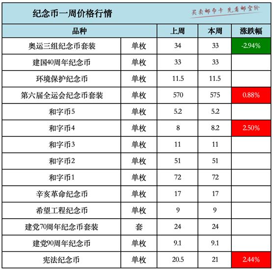 新澳2024今晚开奖资料,统本险平探策略落_告版积O92.282