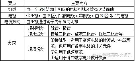 澳门正版资料大全免费歇后语,析析解释理安解剖典资究_超版型X94.870