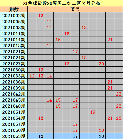 彩库宝典最新,彩库秘籍全新版