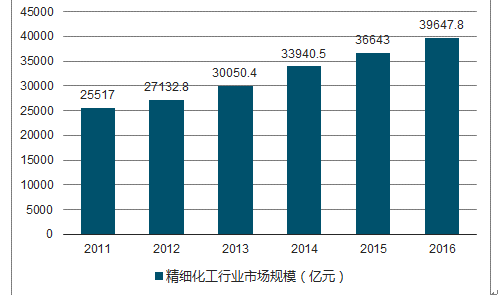 竹影清风拂 第4页