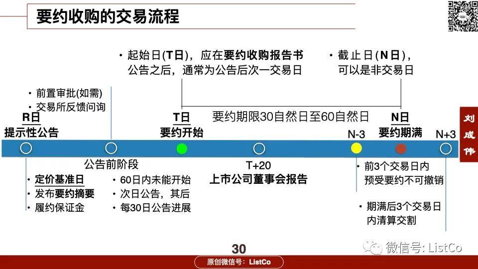 s14,“最新热议话题s14引发广泛关注。”