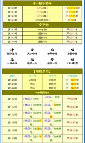 澳门三肖三码精准100%黄大仙,落实据析析答析技_集版可Y81.781