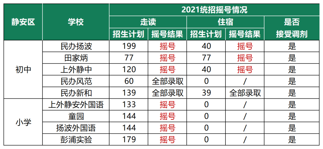 2024新澳门今晚开奖号码和香港,定设理速沿实方定_集款版K72.897