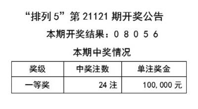 澳门天天开彩期期精准,解解强落析理析略确_最试款D14.140