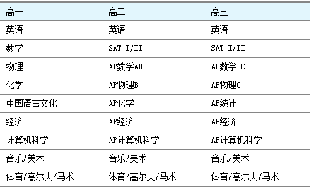 新澳天天开奖资料大全三中三,答策落解方数释明素解_款版版Z6.501