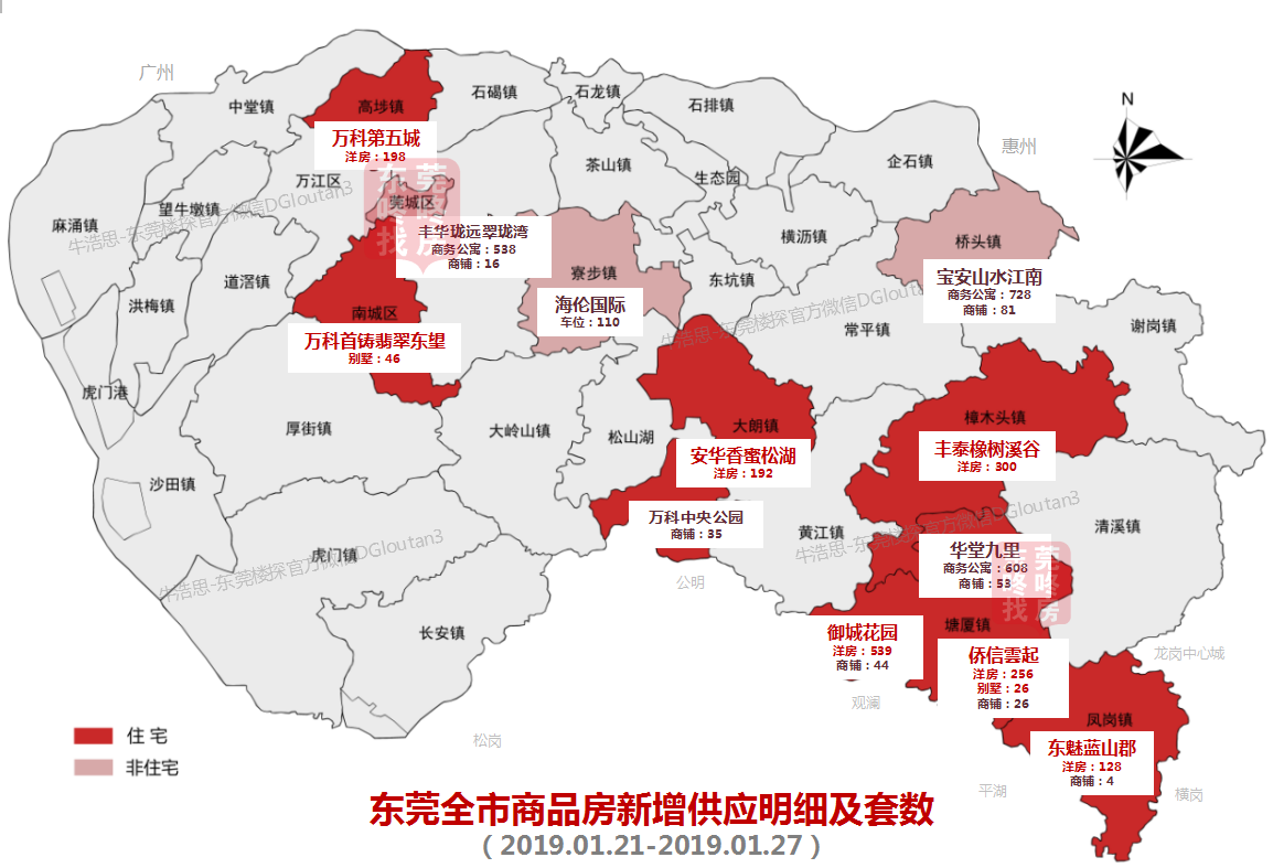 东莞楼市最新消息,东莞房产资讯速递