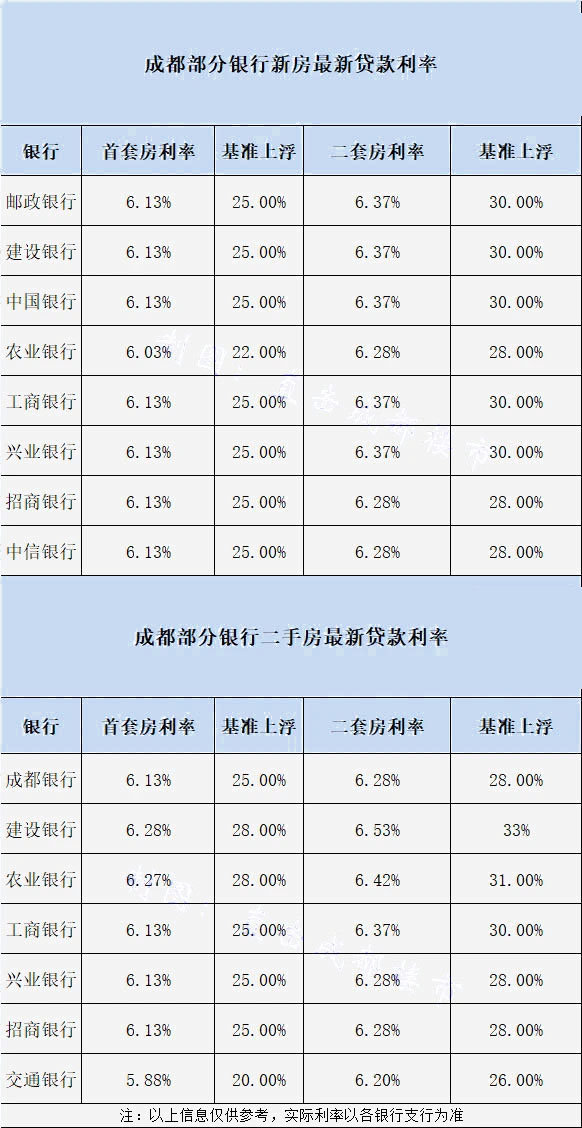 踏波行 第3页