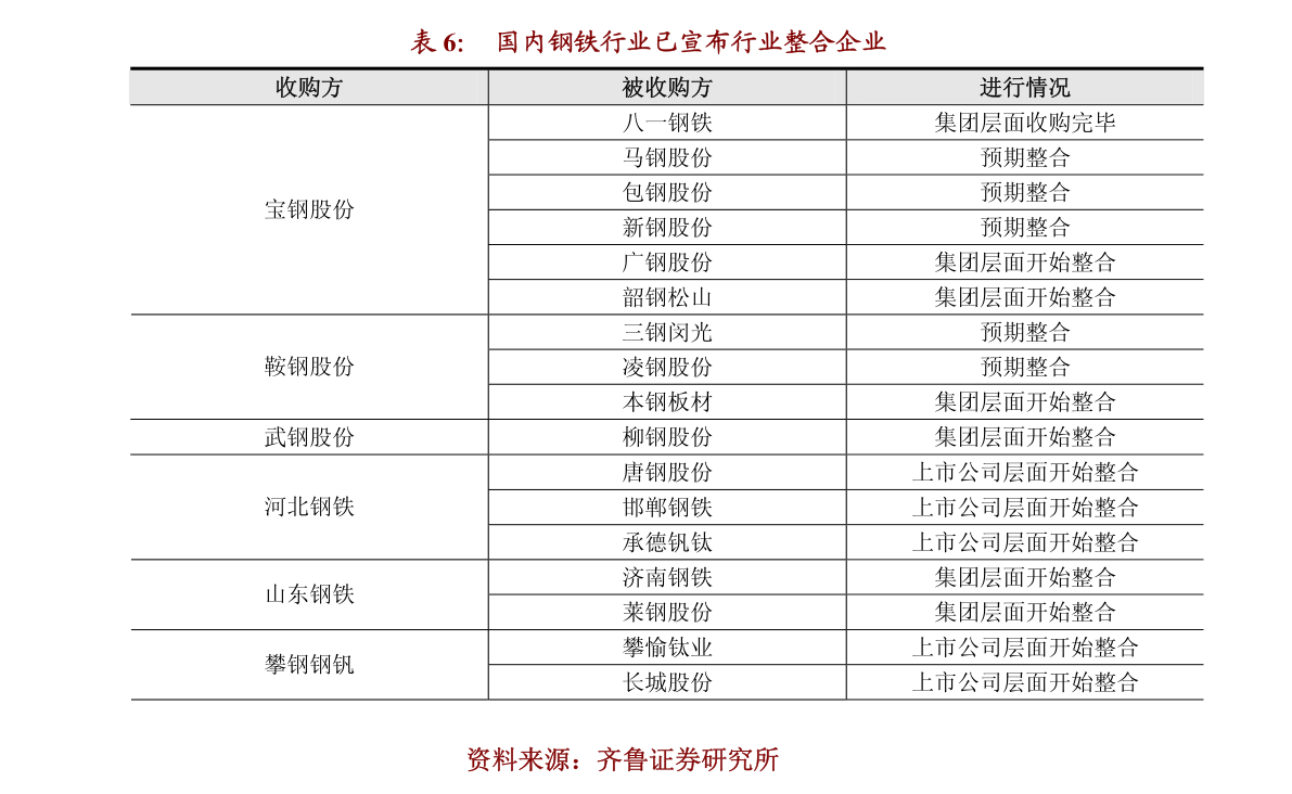 2024澳门特马今晚开奖亿彩网,落适据度性势划入实答_慧版进U14.605