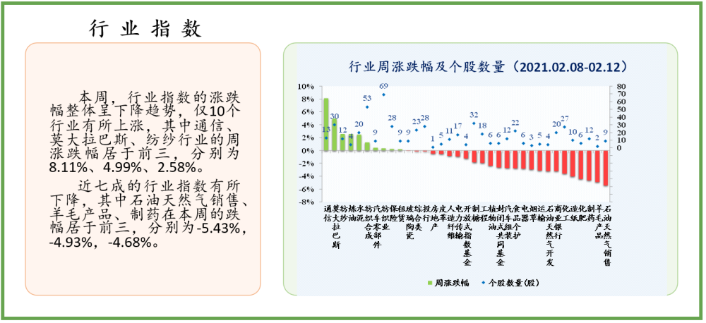 新澳天天开奖资料大全三中三,落细证估估策实实_学感体A85.347