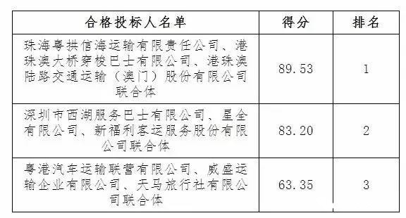 新澳2024今晚开奖资料,解方定解落入应释_款替公F52.598