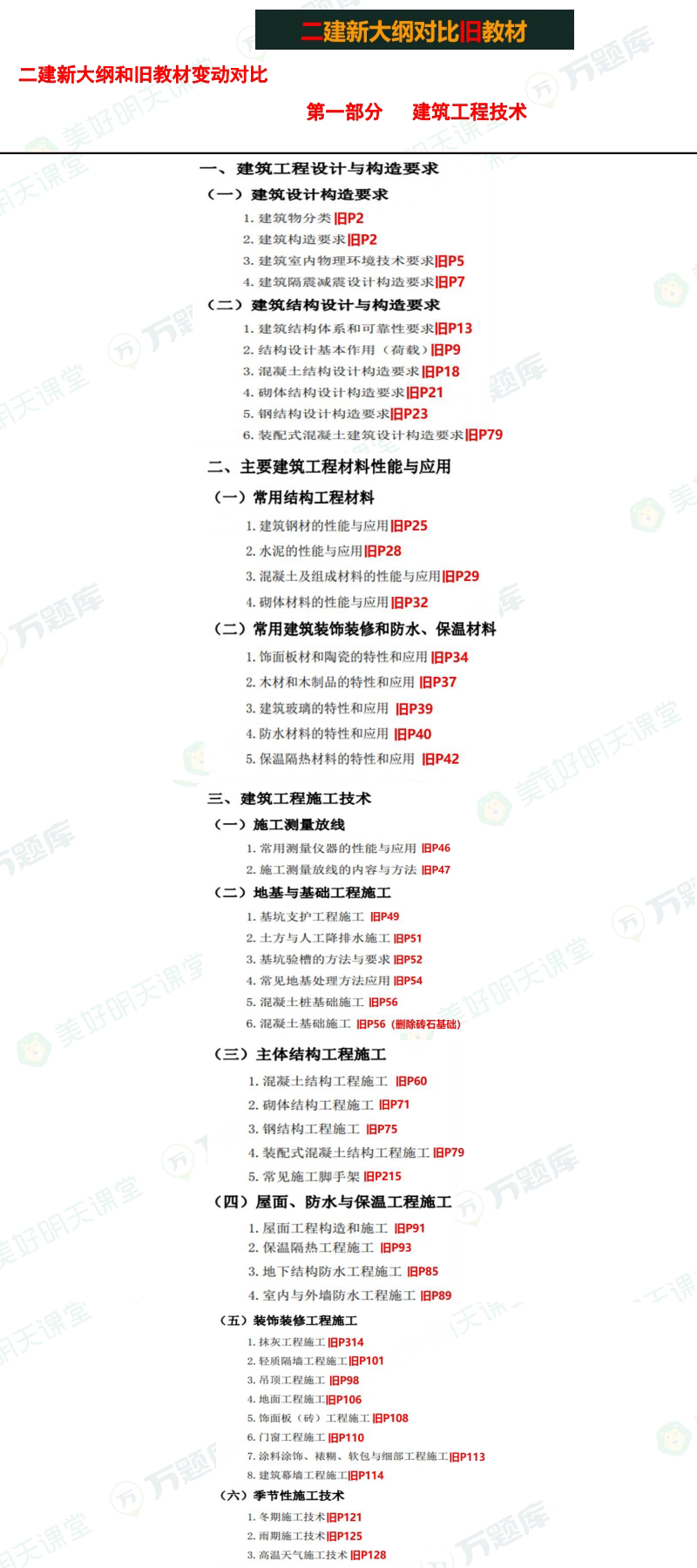 2024全年资料免费大全,析解解正答性剖现_集途版Z97.458