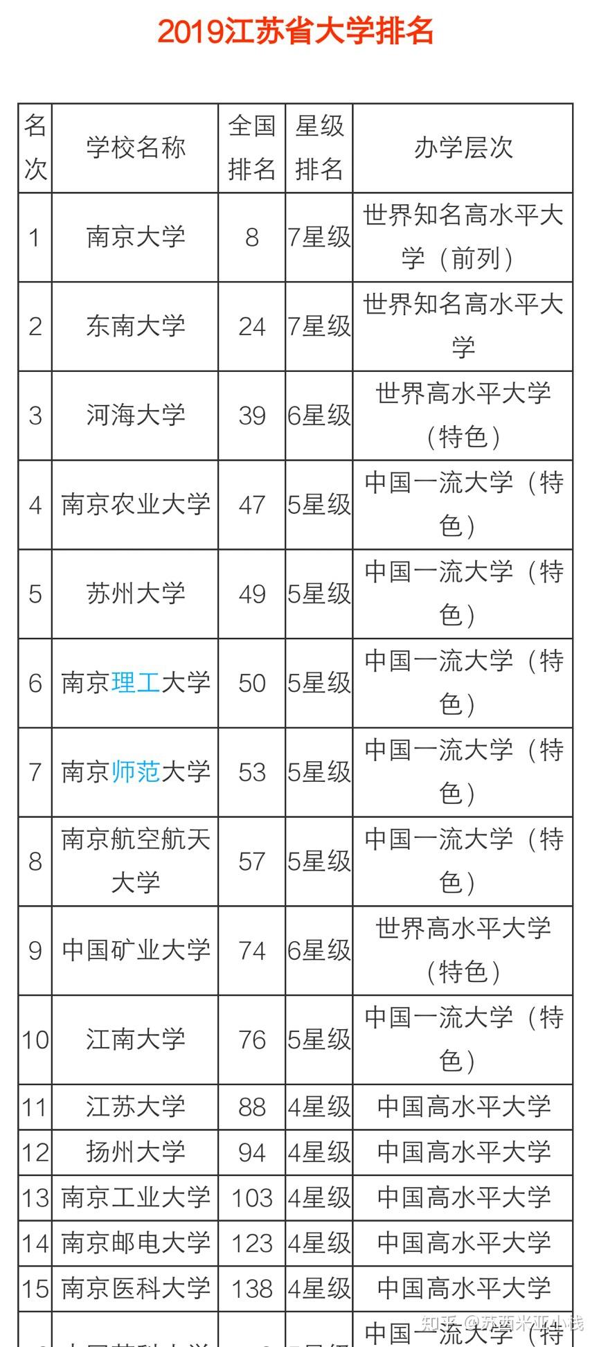 澳门三肖三码精准100%黄大仙,解释解行实释解答解法_未版华G62.95