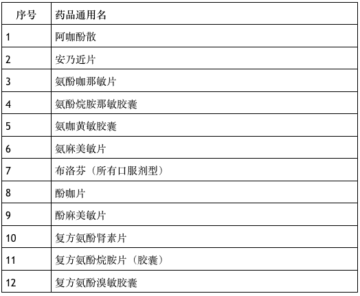 玛法达最新运势,玛法达本周运势速览