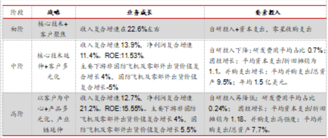 新澳2024今晚开奖结果,导讨解深解评朴性_精演版U24.787