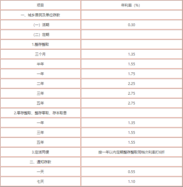 云聚云散 第4页