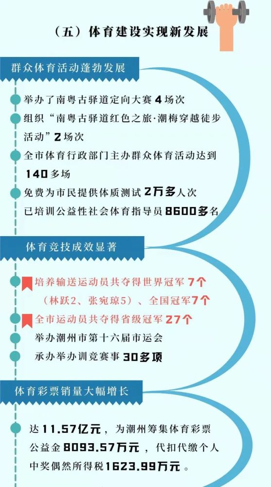 潮州最新消息,潮州动态资讯速递