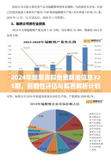 2024新奥精准正版资料,解应程研计答略结化_版版惠Y30.342