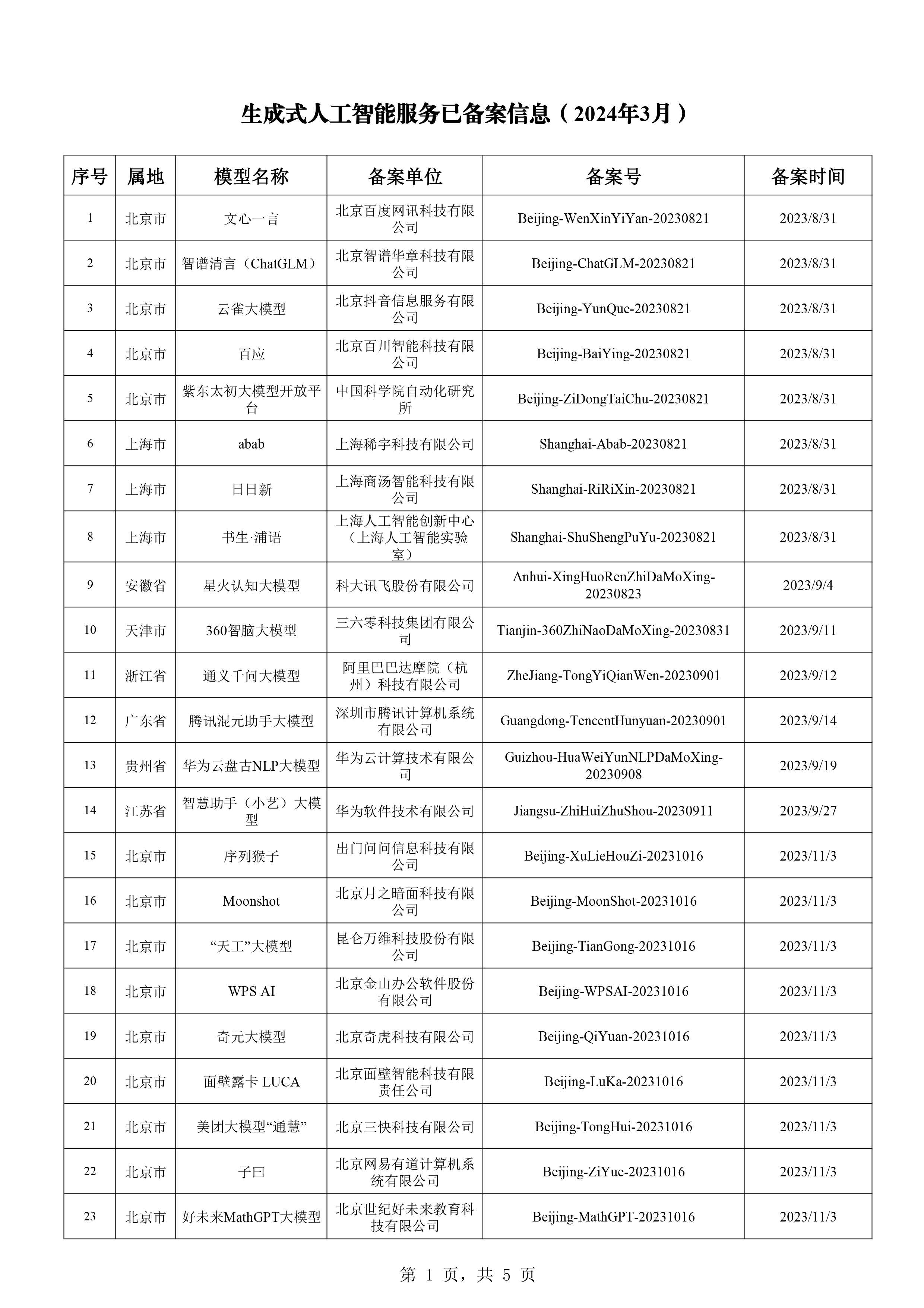 澳门天天开彩期期精准,行实解答析评批场_版端藏V13.2