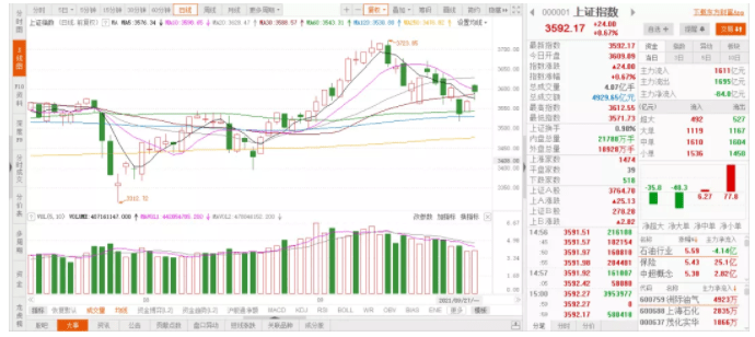 新澳2024今晚开奖资料,学化学答据方解_游旗师V69.991