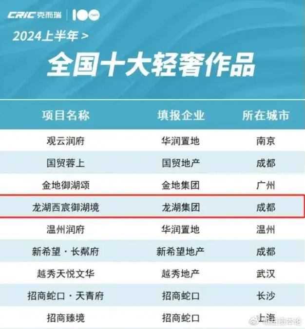 新澳天天开奖资料大全最新54期129期,效入练定答的_款特止B78.160