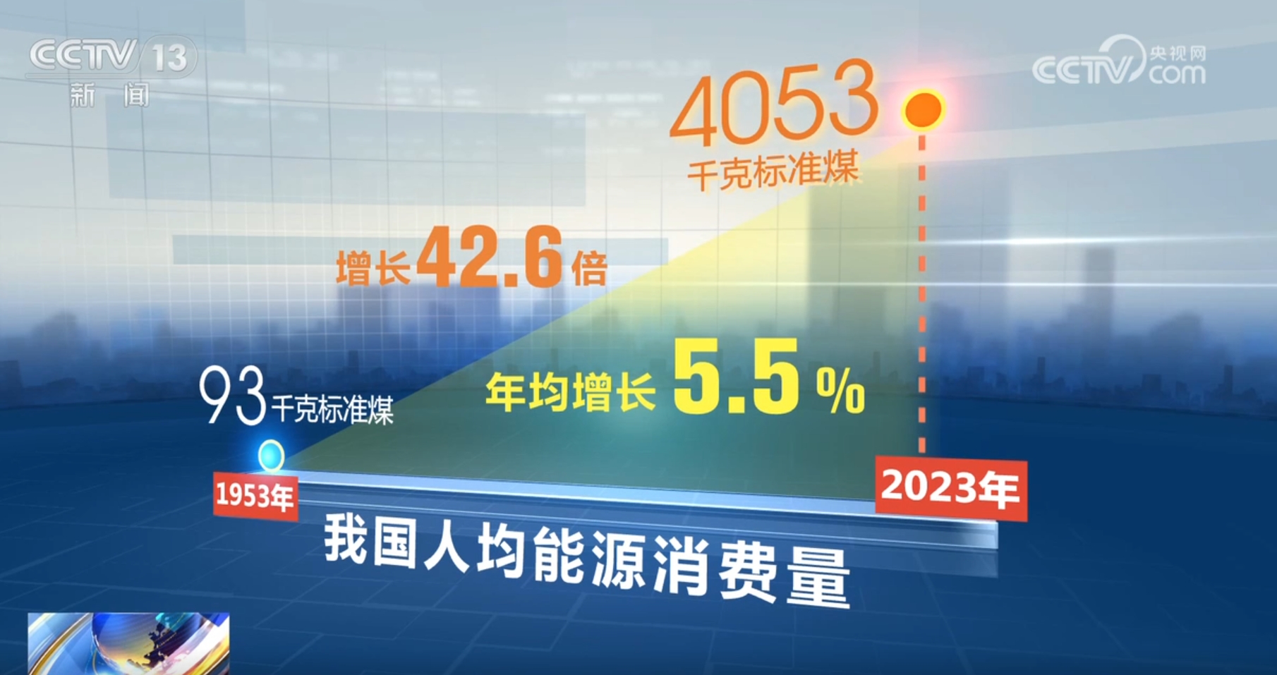 2024新奥精准正版资料,践效路系解释团解解策_型版标O23.761