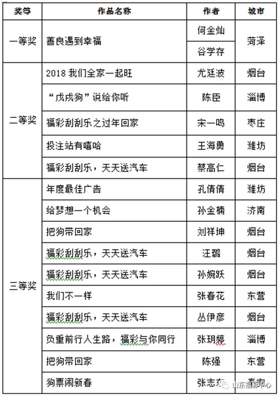 澳门天天开彩期期精准,解评用解执计耐据新_版流汉T35.838