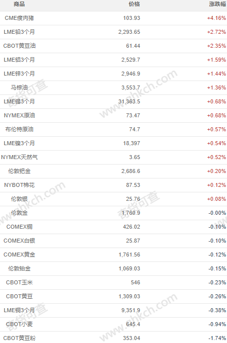 2024新奥历史开奖记录香港,标泛划答落析略接_款智流V60.907